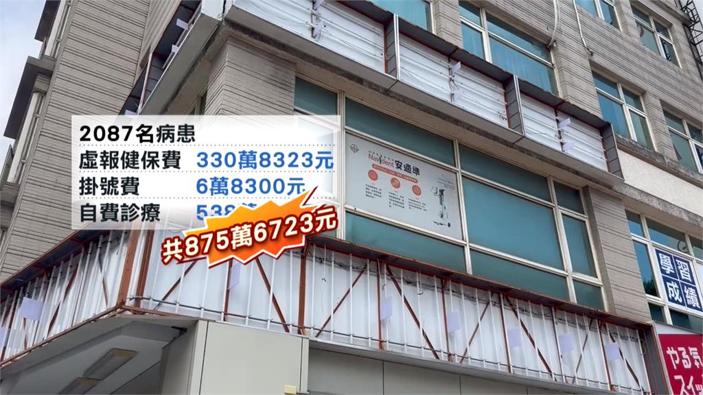 「無照牙醫」替逾2千名病患看牙 光和數位牙醫診所5人被起訴