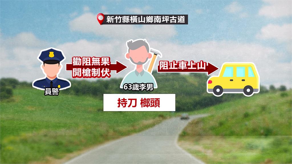 南坪古道男子持刀攻擊路人.員警 遭警開槍制止