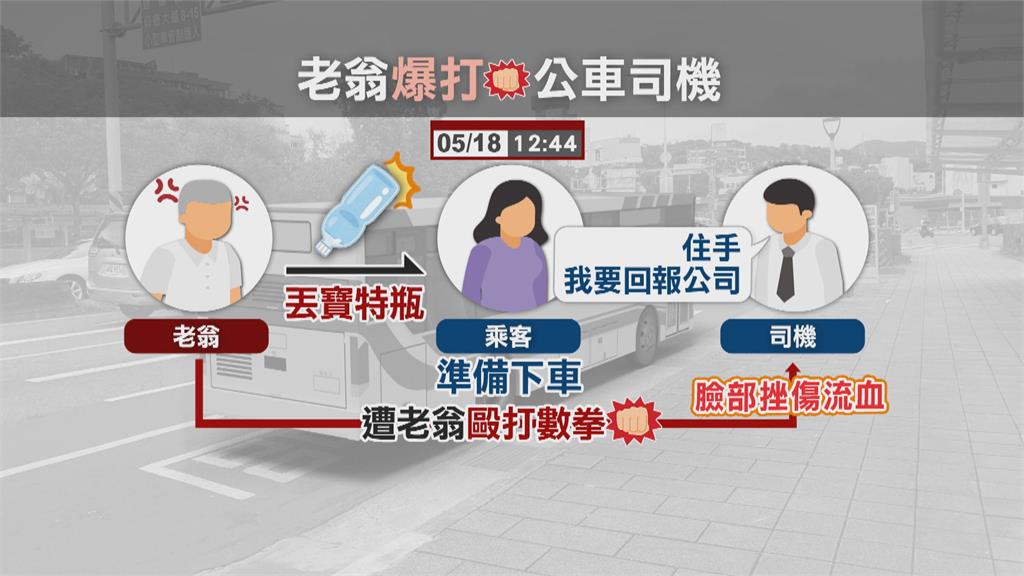老翁朝女客怒砸寶特瓶 再衝駕駛座痛毆司機