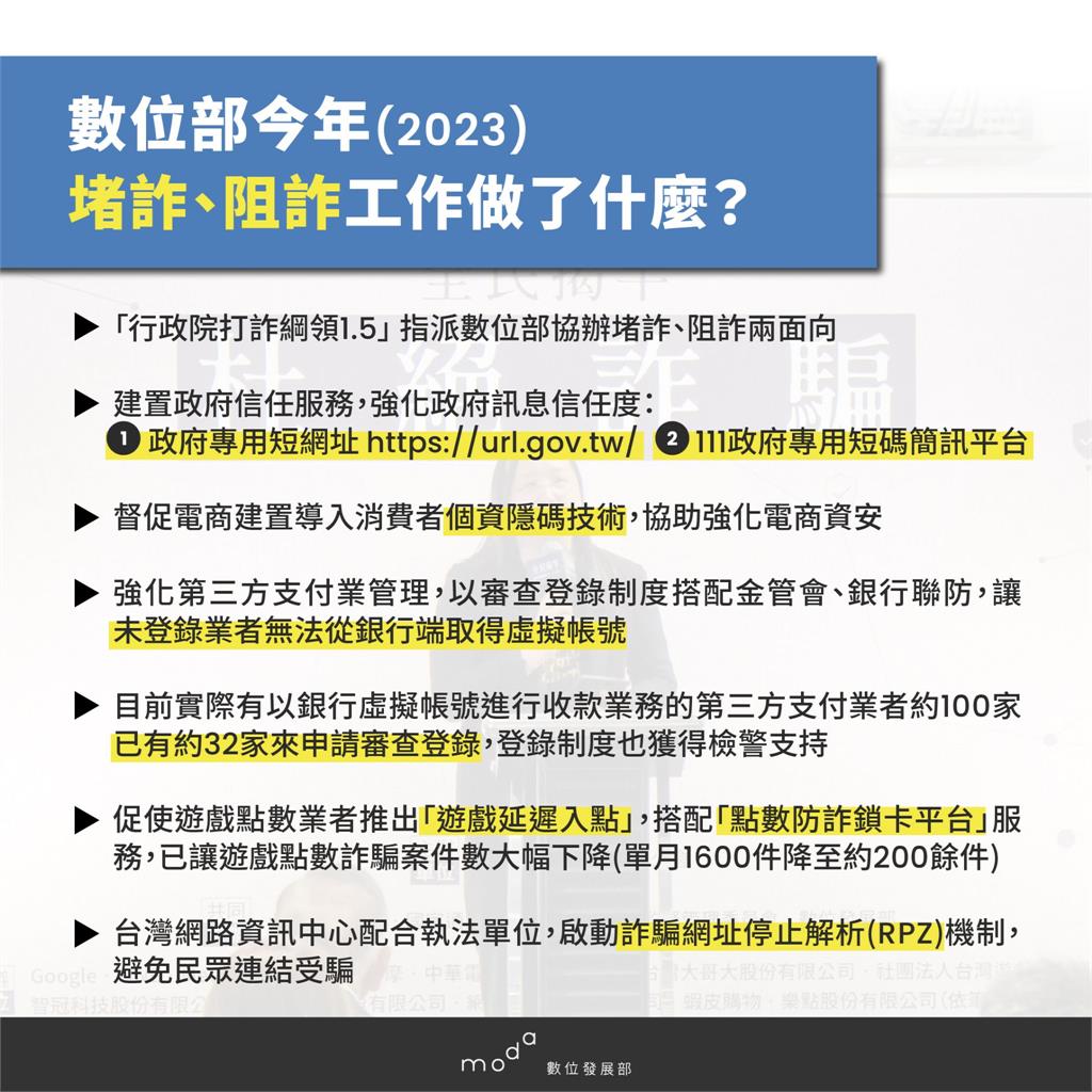 快新聞／回應柯文哲！預算沒有200億　數位部：盼候選人科學精神查證、理性發言評論