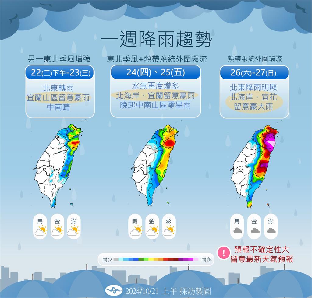 快新聞／潭美颱風最快今生成　發海警？氣象署曝「這天」是關鍵