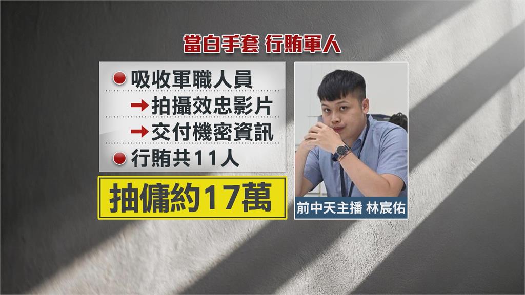 淪共諜涉3罪求刑12年！　"馬德"林宸佑囚車移審開接押庭