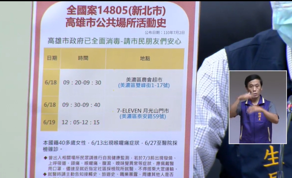 快新聞／加零回來了！高雄「所有採檢一次看」、新北確診者到過美濃