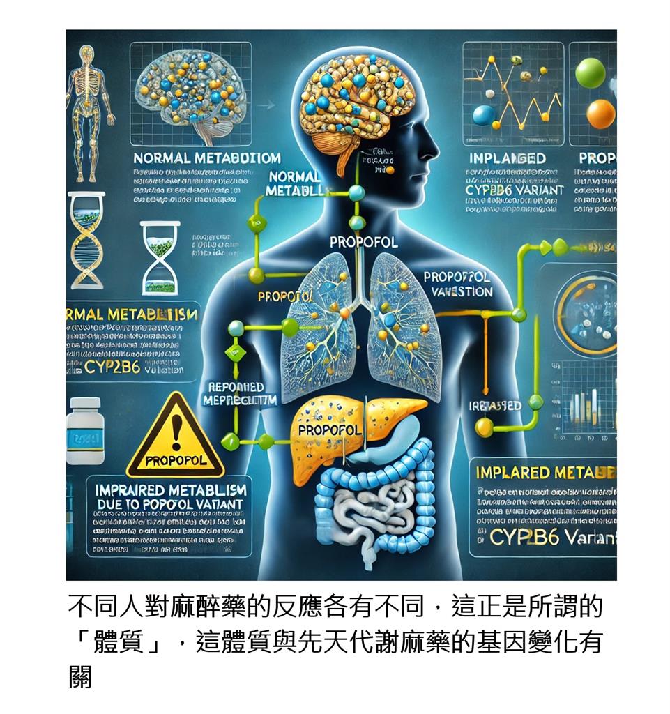 「牛奶針」恐是醫美致命關鍵!醫點名「高危族群」:2基因變異+這5類人