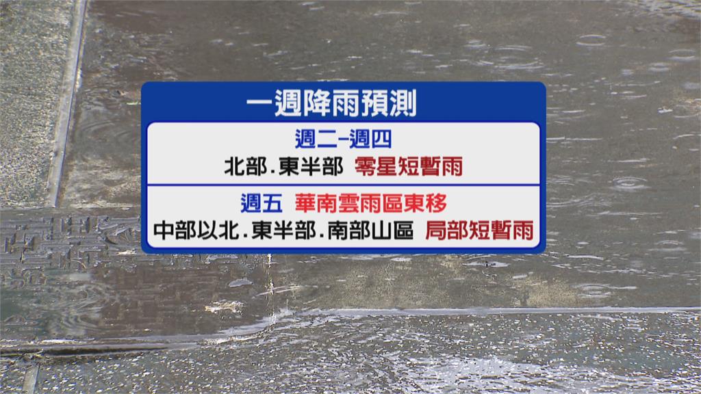 中部以北大雨不斷 玉山再飄雪深度達0.7cm