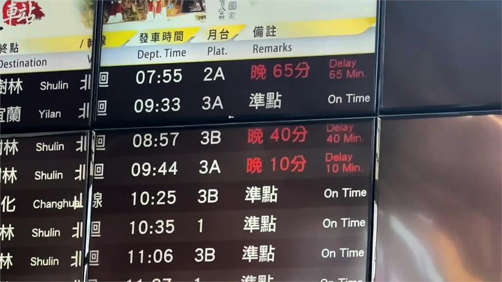 花蓮6.3震「全台上下晃」 2人一度困電梯.台鐵列車延誤