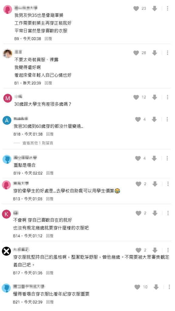 30歲職場OOTD學起來!網分享:掌握「1重點」誤認大學生也沒關係