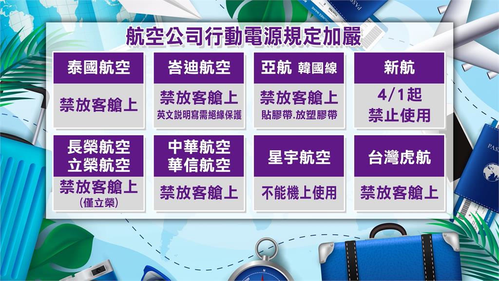 航空公司拉高行動電源規範 規格貼紙三個都不能少