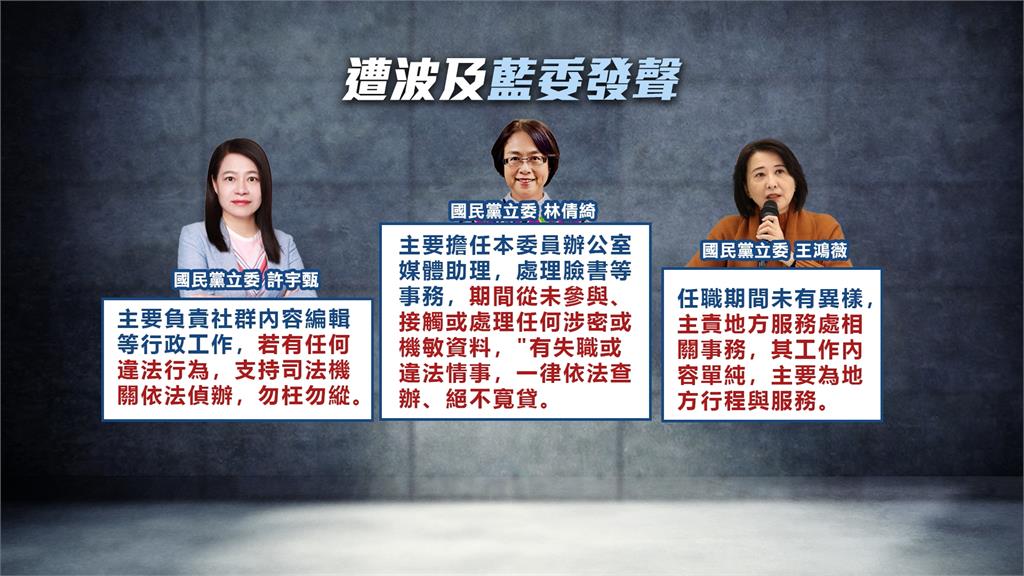 藍營助理林岳龍涉共諜案!藍委幕僚爆他「工作能力差」:中共有這麽傻?