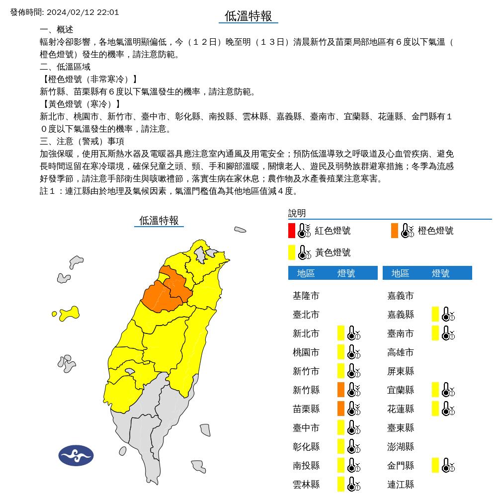 快新聞／注意保暖！　14縣市低溫特報冷到初四