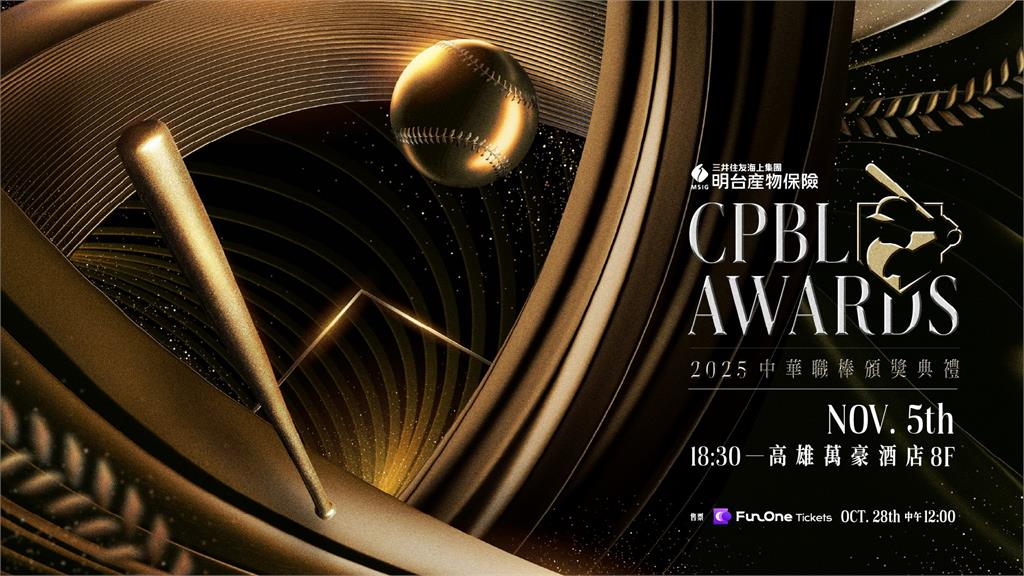 中職/MVP「林安可、威能帝、羅戈」你投誰?年度壓軸三大獎入圍名單看這邊