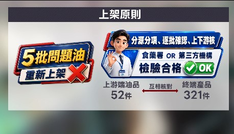 鼎泰豐認進貨致癌油　7款冷凍禮盒下架退費