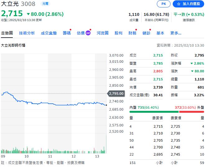 機器人熱潮 「眼睛」等相關視覺、感測成關鍵領域 這檔股票前景熱絡