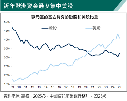 大而美法案「899條款」是什麼? 專家這樣說