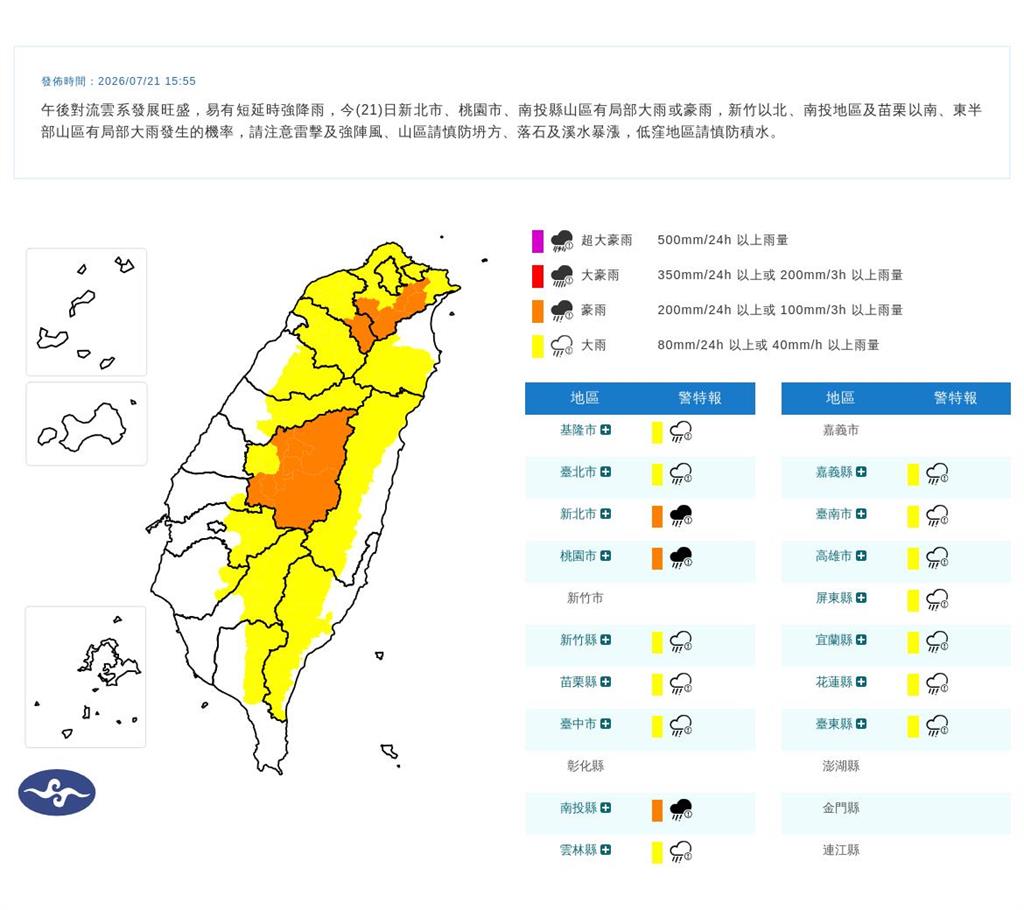 快新聞／雨勢升級！16縣市豪大雨特報　豪雨狂炸「這3縣市」