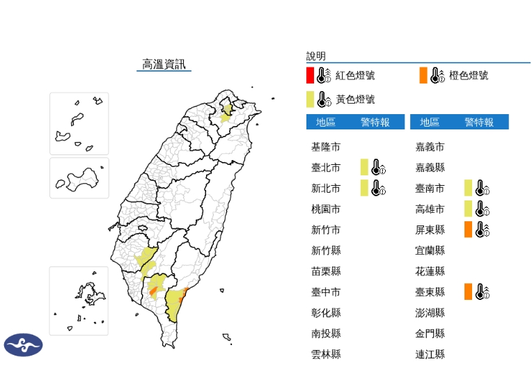 快新聞/一大早就好熱!6縣市熱浪來襲 「這地區」防38度極端高溫