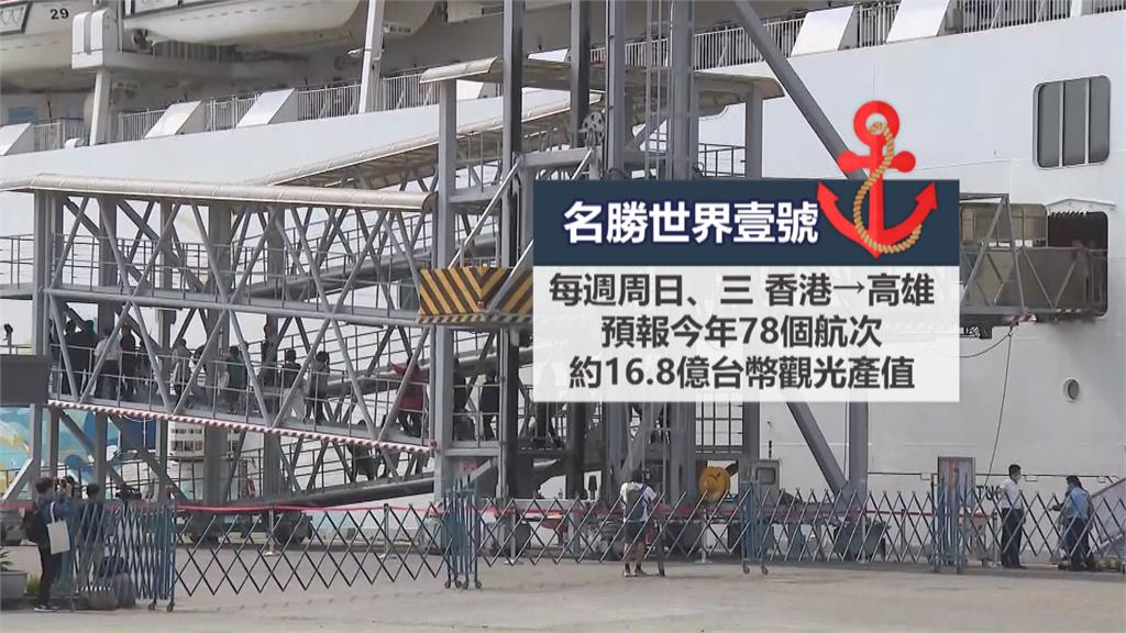 16.8億台幣觀光產值　名勝世界壹號郵輪啟航儀式　陳其邁出席