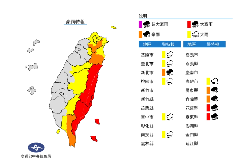 颱風天「宅在家」要幹嘛？網列必做「這些事」再點名：還要配蠟燭