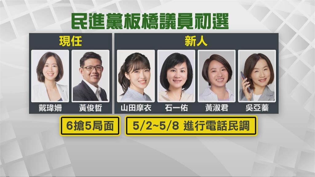 新北1級戰區板橋6搶5 擬參選人找立委拉聲量