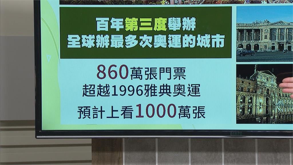 塞納河開幕式！史上最減碳！巴黎奧運締造創舉