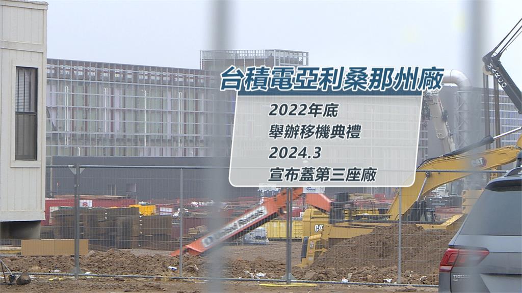 台積電819元天價助攻 台股大漲378點再創新高