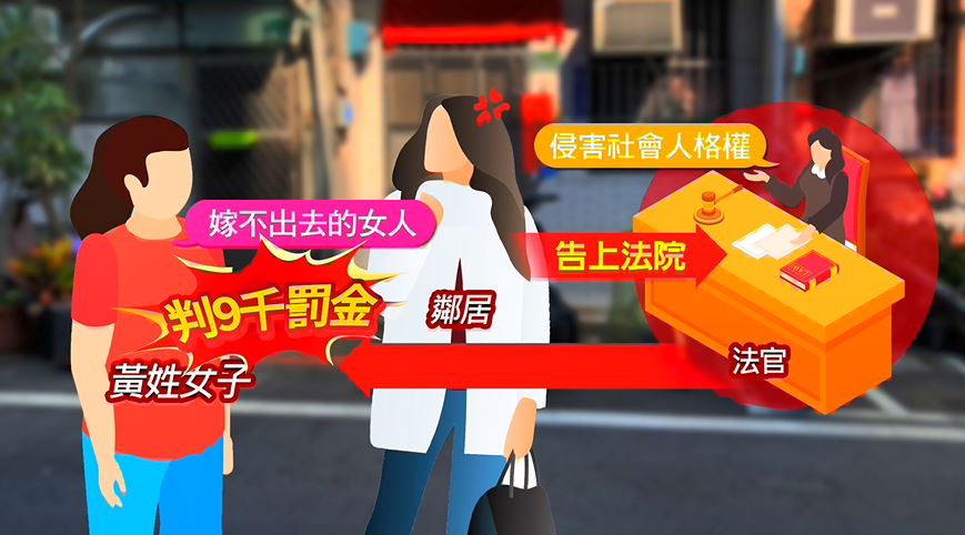 「嫁不出去」算不算侮辱? 新竹、嘉義個案判決大不同