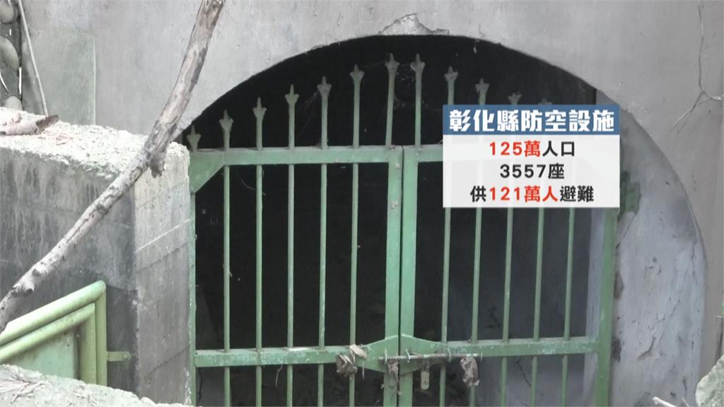 發生空襲躲哪裡? 中市防空避難處可容8百萬人