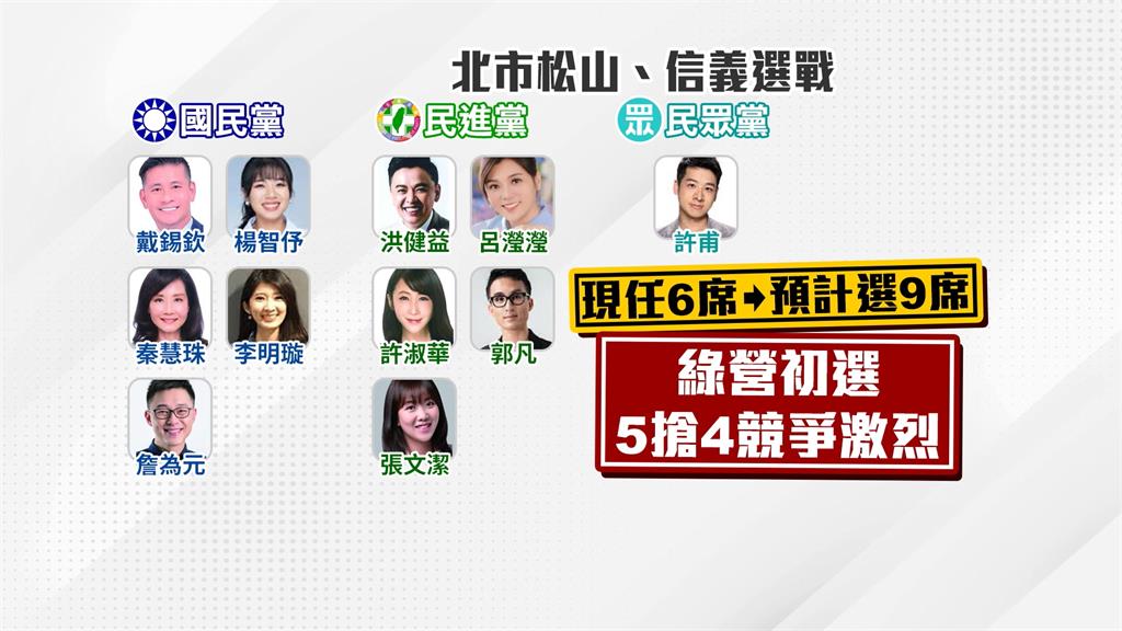 綠營松信初選5搶4! 郭凡.呂瀅瀅勤跑市場掃街拜票
