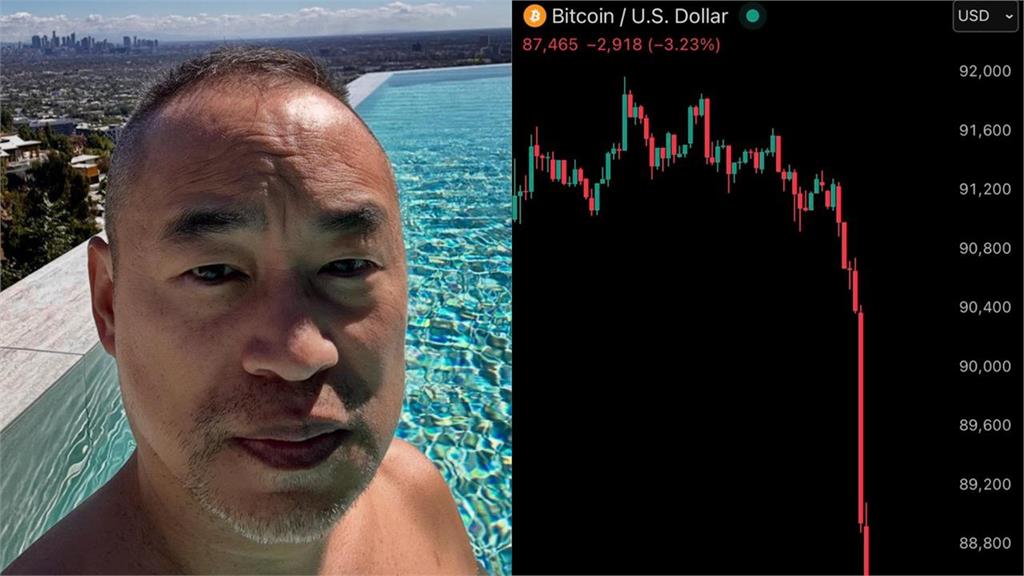 黃立成「越補越虧」損失已達6.6億！以太幣再被清算⋯網虧「村幾枝懶x」