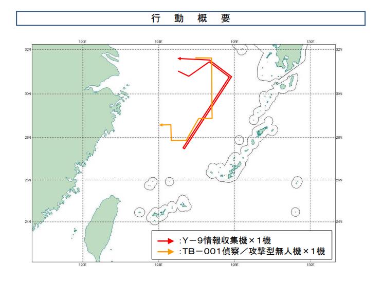 共機才闖海峽中線!中國無人機又飛抵「這處」 日本戰機急升空「情況曝光」