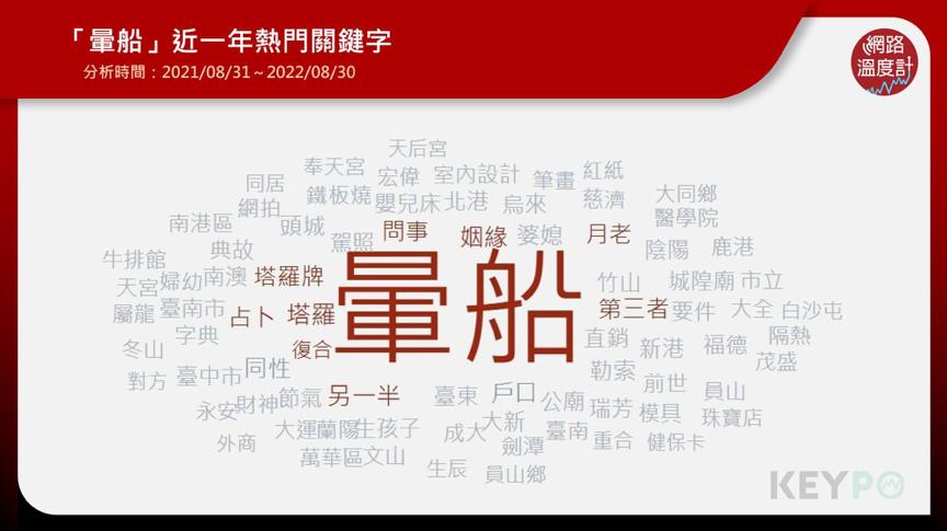 蛤？「暈船」不是現代流行語？網：我媽學生時代就有了 