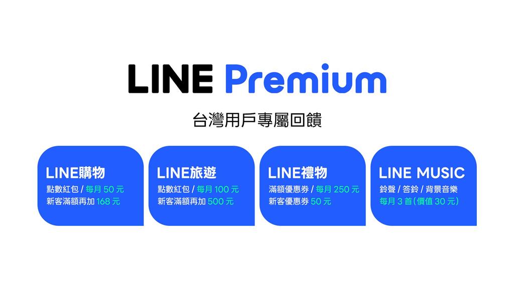 LINE會員少「基本1功能」 網友直搖頭:沒必要花165元買!