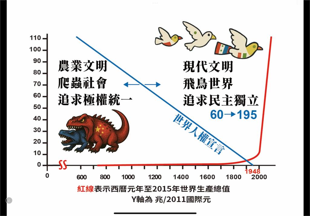 〈民視論壇〉翁達瑞-來一場統獨大辯論吧!