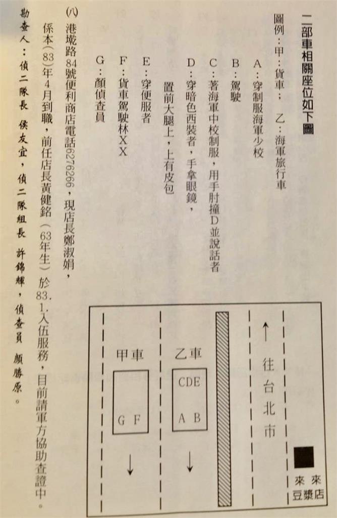 尹清楓命案30周年再現契機 巧!藍綠總統參選人當年都曾投身揭發黑幕