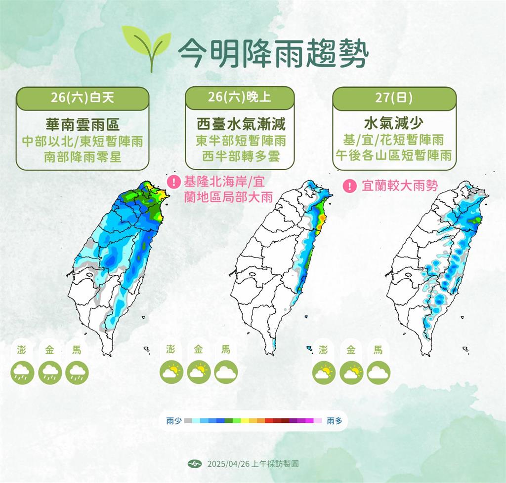 快新聞/又濕又冷!北東防大雨 氣象署:南北天氣差異大「南來北往請留意」