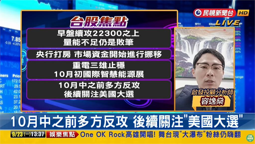 台股看民視／挑戰季線「量能沒跟上」？專家籲10月「關注1時事」恐掀震蕩