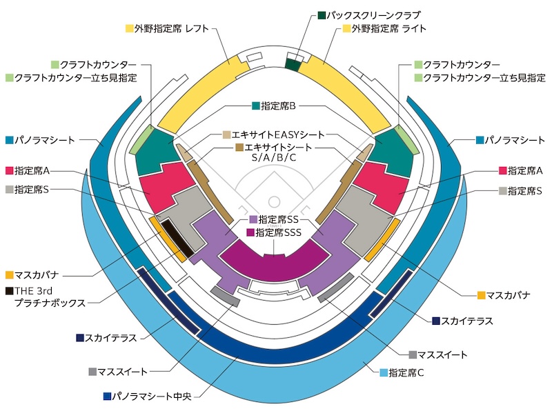 經典賽／台灣隊應援區曝光！東京巨蛋加開座位　允許球迷站立吶喊助威