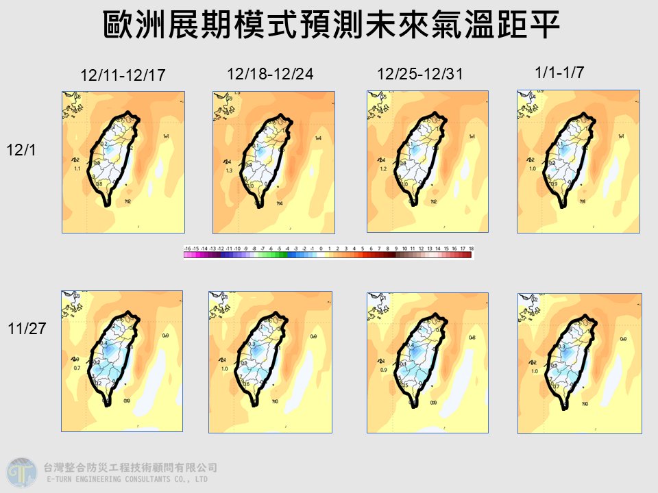 新颱風「生成時間、對台影響」曝！專家揭「連迎3波冷空氣」這天剩12度