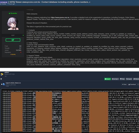 獨家／電商平台又被駭？台灣2業者遭點名80萬筆會員網購資料外洩