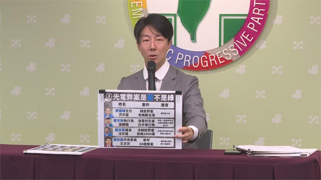 快新聞/臉好腫!國民黨猛攻綠能弊案大翻車 收賄入獄者多為藍營人士