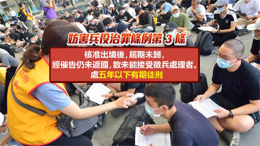 高雄役男稱「想住中國不想回台灣」 就是不想當兵下場曝光