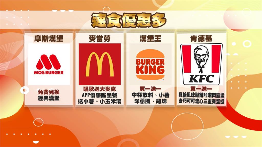 免費最香！速食店慶生送漢堡　民眾一早卡位人潮像貪食蛇