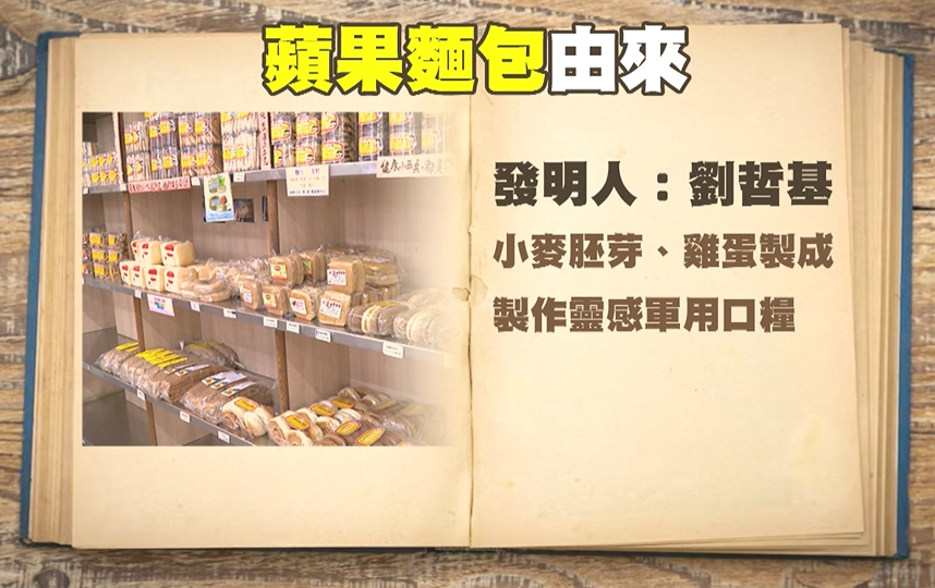 蘋果麵包取名原因曝光! 「這一款」真的有包蘋果