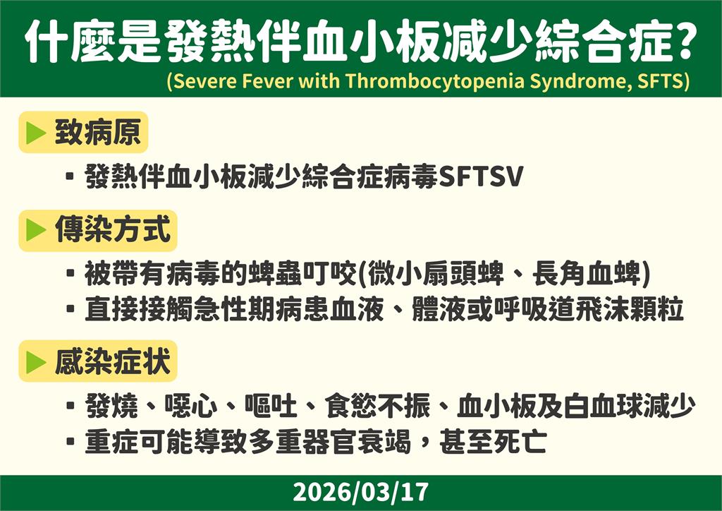 最新／3年來首例SFTS蜱蟲病例！感染源未明　疾管署緊急匡列9人