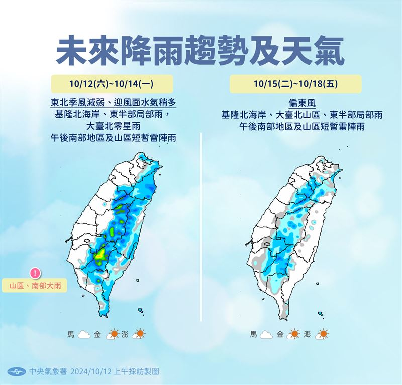 快新聞／明起再熱一週！高溫飆破30度　下波東北季風「這天」增強再變冷