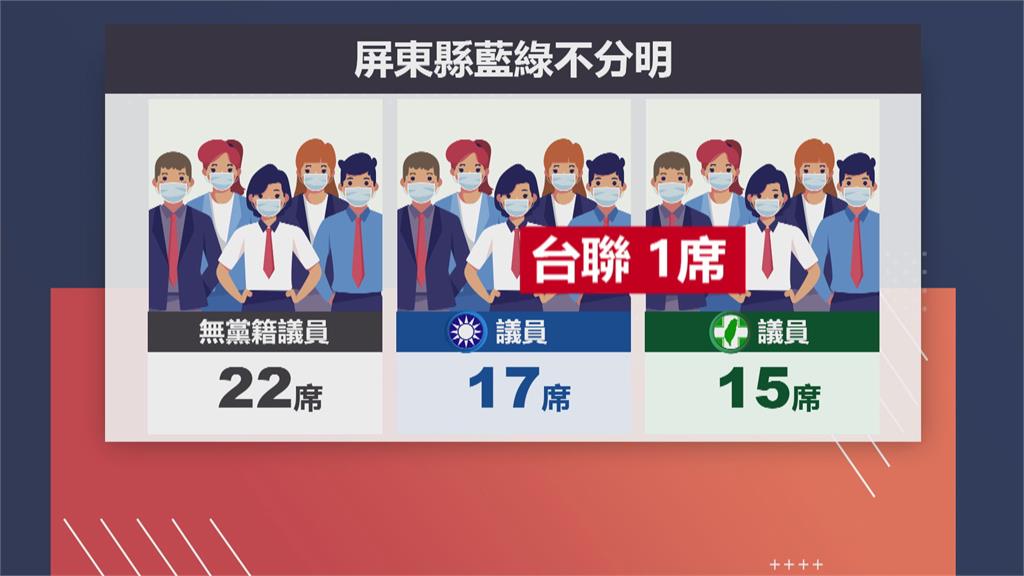 藍誰對戰周春米？ 蘇清泉稱已掌握黨內支持