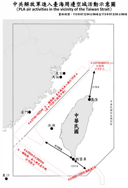 快新聞/擾台力道加劇!國防部:偵獲36機、6艦「四面環台」 最近離鵝鑾鼻51浬
