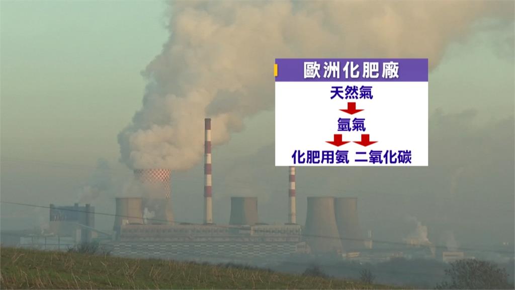 全球/供需失衡價格狂飆漲!全球爆發「天然氣危機」