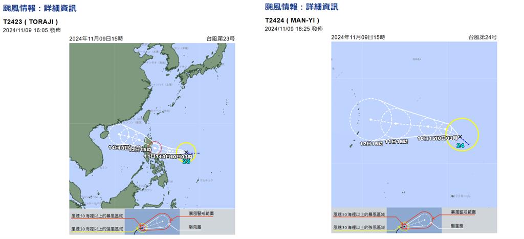 桔梗、萬宜接連形成!專家曝「這區警報拉滿」低壓排隊醞釀…網嚇:太慘了