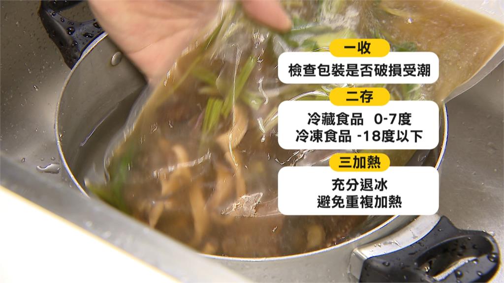 民眾過年買冷凍、冷藏年菜　注意要「一收、二存、三加熱」